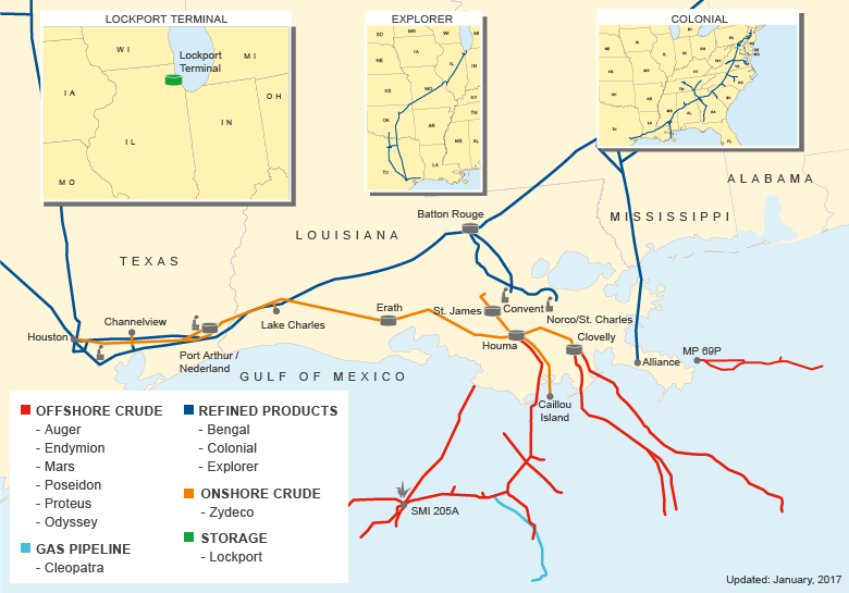 Shell Midstream Partners Portfolio: Offshore crude: Auger, Endymion, Mars, Poseidon, Proteus, Odyssey; Gas Pipeline: Cleopatra; Refined products: Bengal, Colonial, Explorer; Onshore crude: Zydeco; Storage: Lockport (world map)