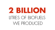 2 billion litres of produced biofuels