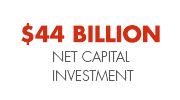 $44 billion net capital investment