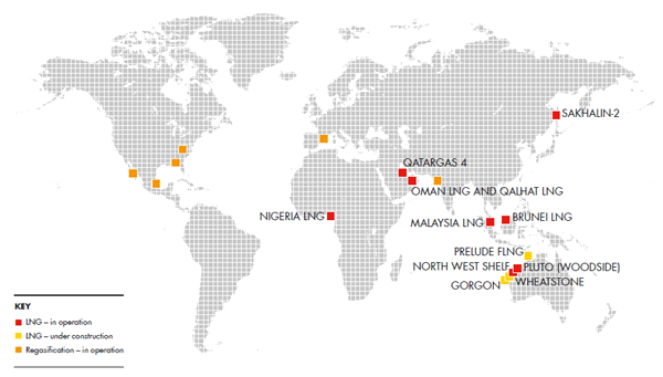 Global LNG portfolio for LNG and regasification (world map)