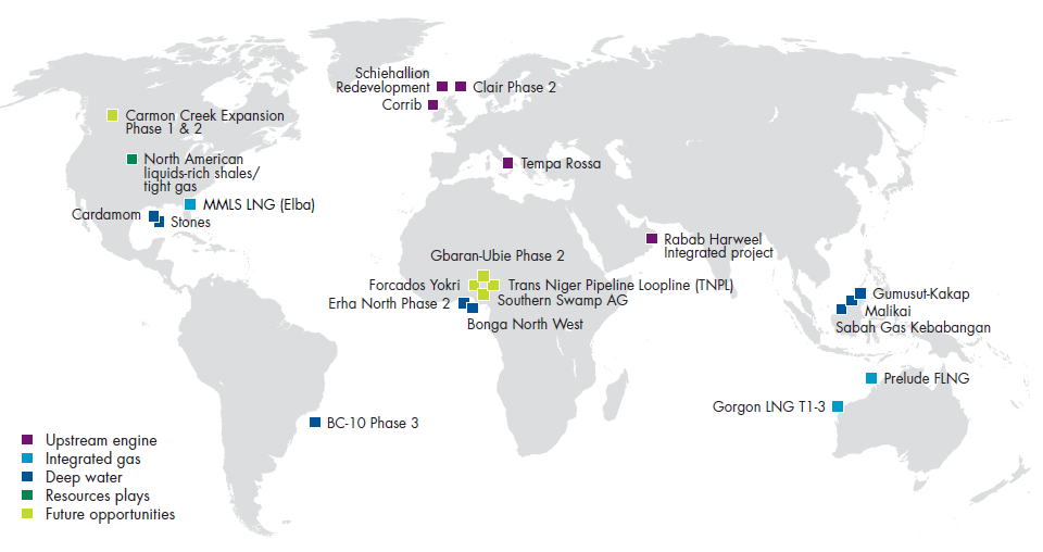 Key projects under construction for Upstream engine, Integrated gas, Deep water, Resources plays, Future opportunities (world map)