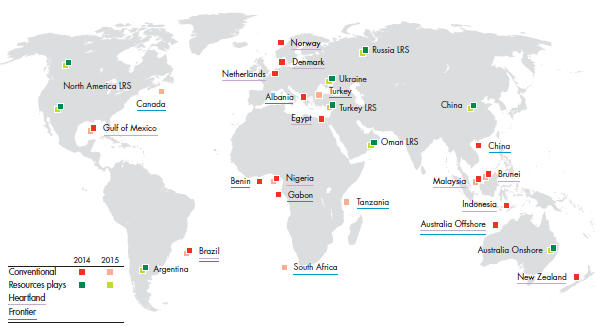 Exploration and appraisal: Key wells 2014-2015 for Conventional, Resources plays, Heartland, Frontier (world map)