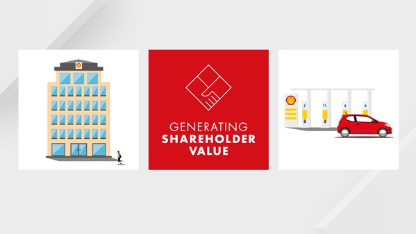 Shell Annual Report 2021 teaser image (photo)