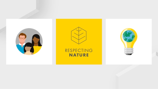 Shell Sustainability Report 2021 teaser image (photo)